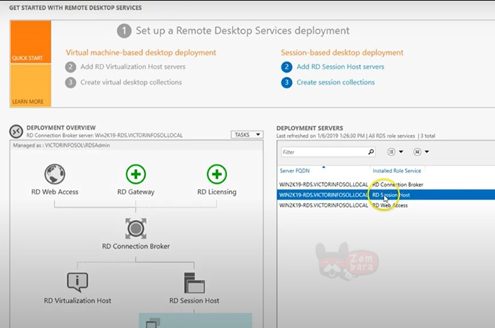 Windows Server 2019 Remote Desktop Services 50 USER Connections Key