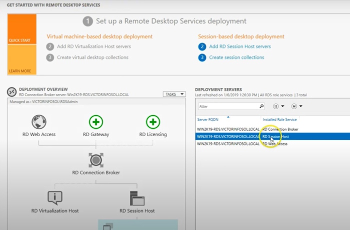 Windows Server 2019 Remote Desktop Services 50 USER Connections Key 